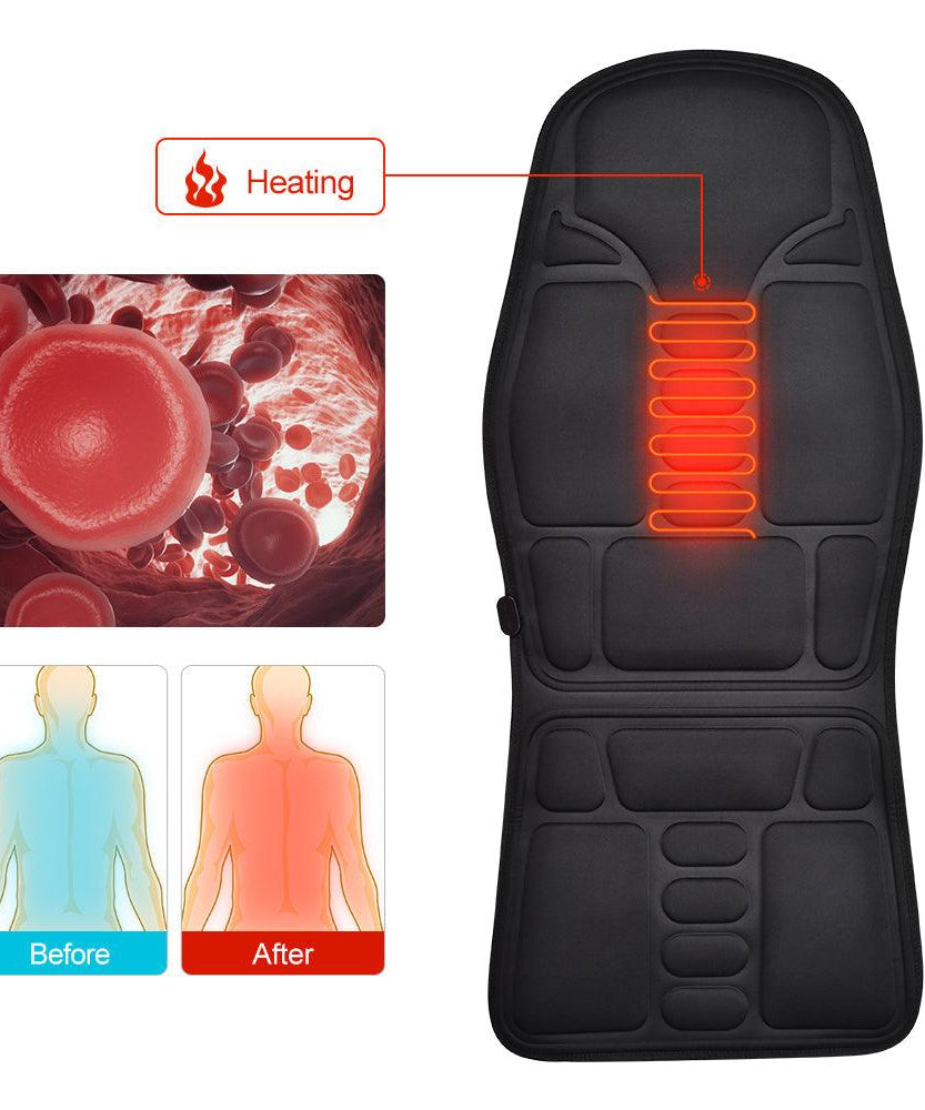 Massage Seat Topper - dunexemporium online store